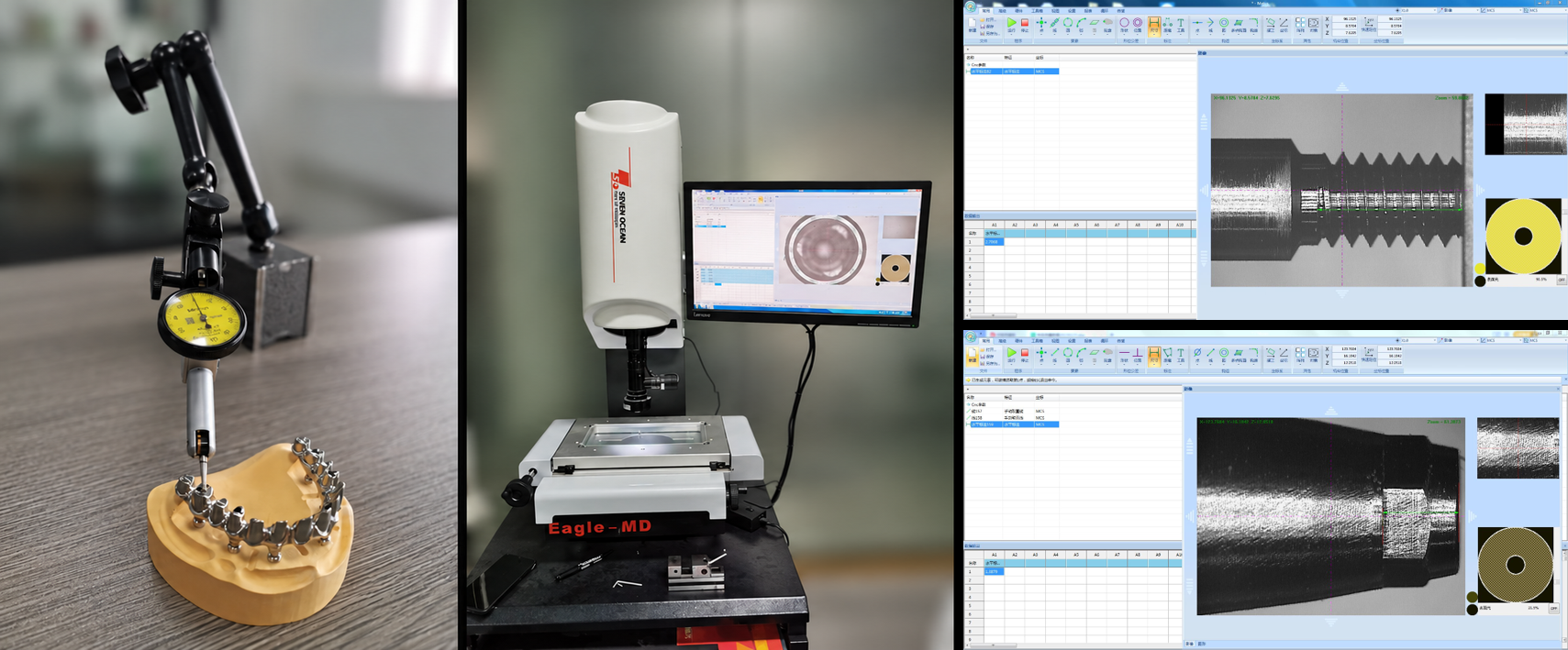 Four-image quality inspection collage: a dial indicator and dental bridge model on the left, optical measuring equipment in the center, and thread and abutment measurement screens stacked on the right