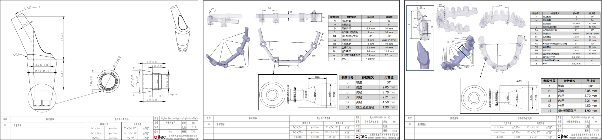 Engineering drawings and dimensional parameters for custom abutments, implant bars and implant bridges